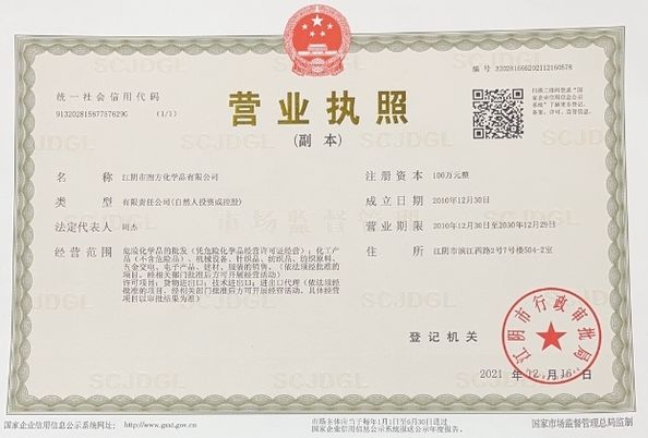 China Jinan Yinghua Outdoor Equipment Co., Ltd. certification